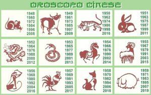 BRACCIALE DONNA IN ACCIAIO SEGNO ZODIACALE GEMELLI PIASTRA