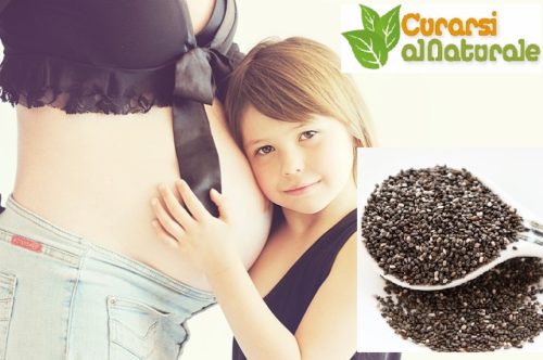semi di chia in gravidanza