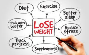 come perdere peso