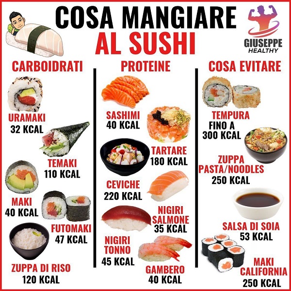 sushi e dieta