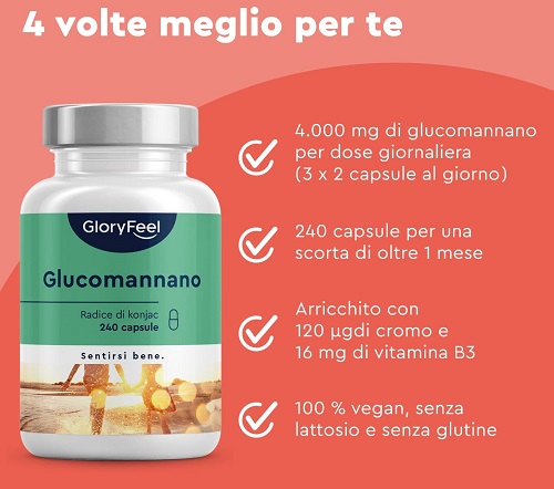 Glucomannano