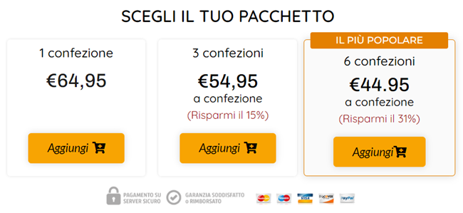 Articanis prezzo